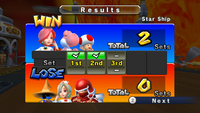 Maga Bianca, Yoshi rosa e Toad hanno vinto contro Ninja, Maga Bianca Candida e Mago nero in un 3 Contro 3 di Dodgeball