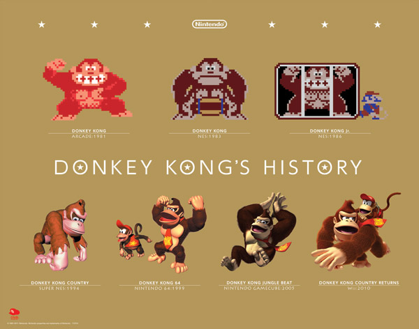 File:Donkey kong poster 1.jpg